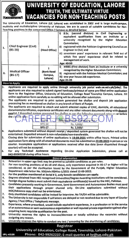 Latest Govt Jobs in Lahore 2025