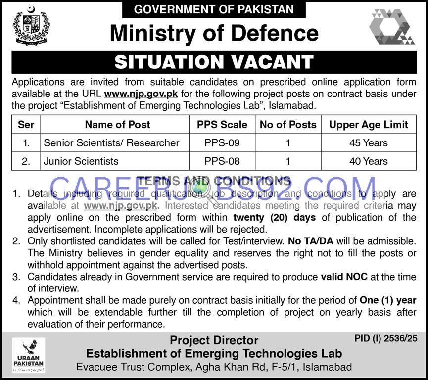 Government Jobs in Islamabad 2025