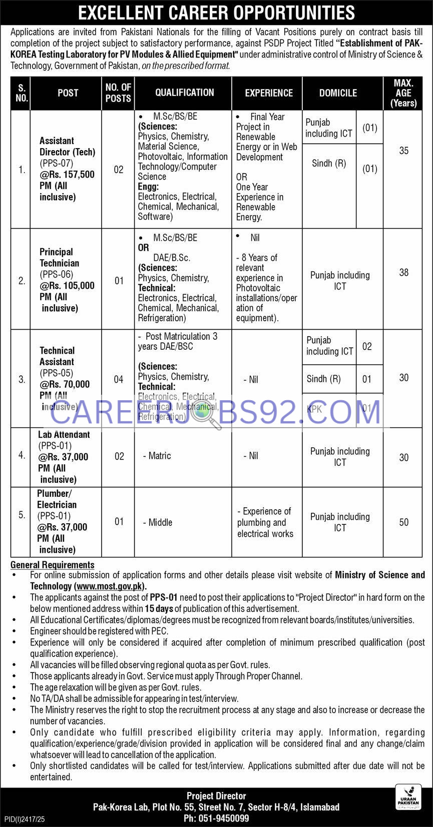 Government Jobs in Islamabad 2025