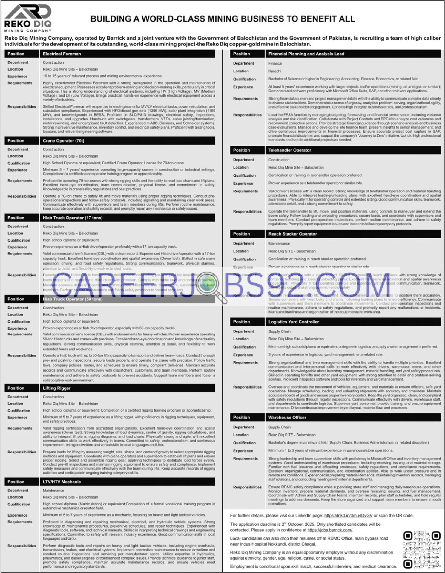 Latest Finance jobs Karachi 2025