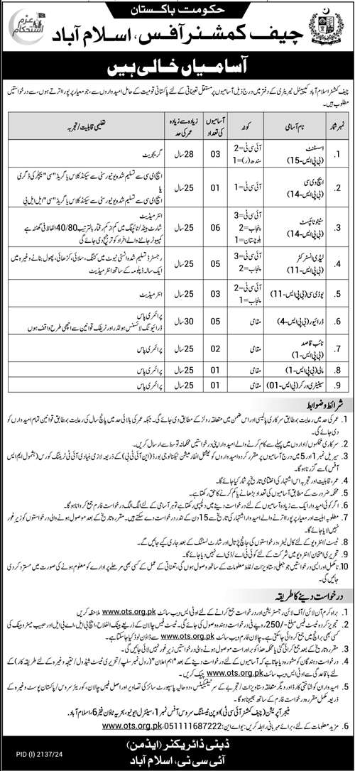 Job Vacancies at Chief Commissioner Office Islamabad 2024