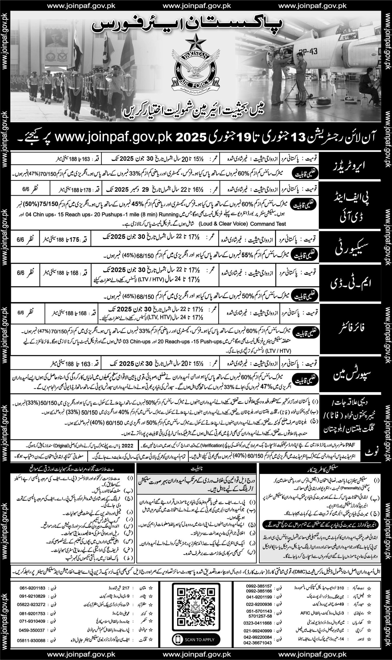 Pakistan Air Force Jobs 2025 - Airman Jobs 2025 - Latest PAF Jobs 2025 - PAF Airmen jobs 2025