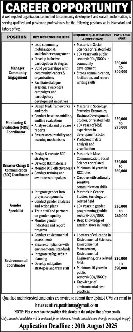 Career Opportunities in Islamabad & Lahore – August 2025