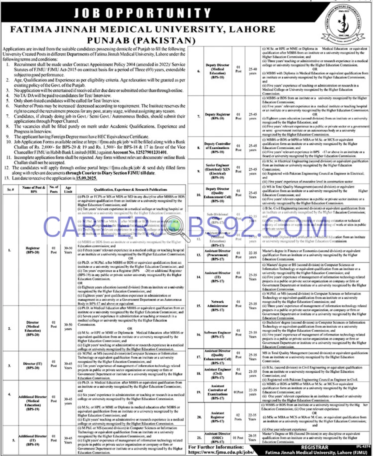 Latest Medical University Jobs 2025