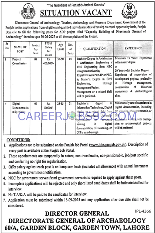 Latest Govt Jobs in Lahore 2025