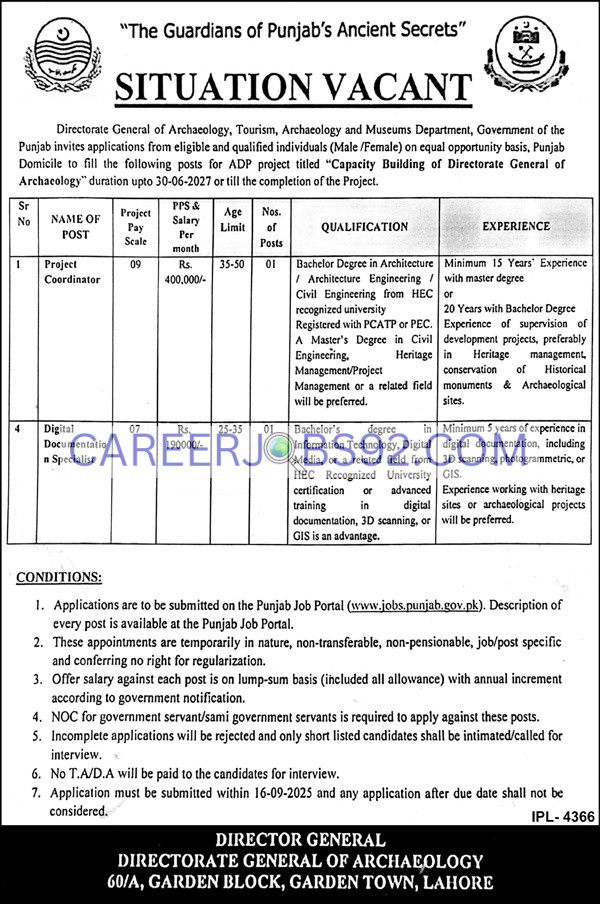 Govt Jobs Lahore 2025