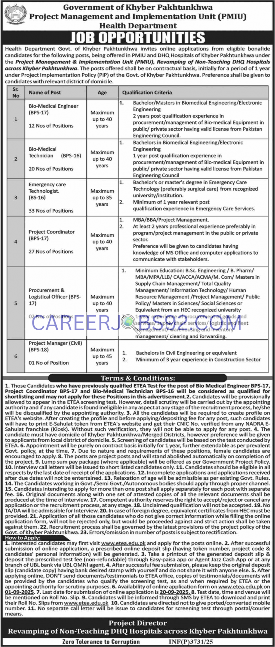 Latest Govt Jobs 2025