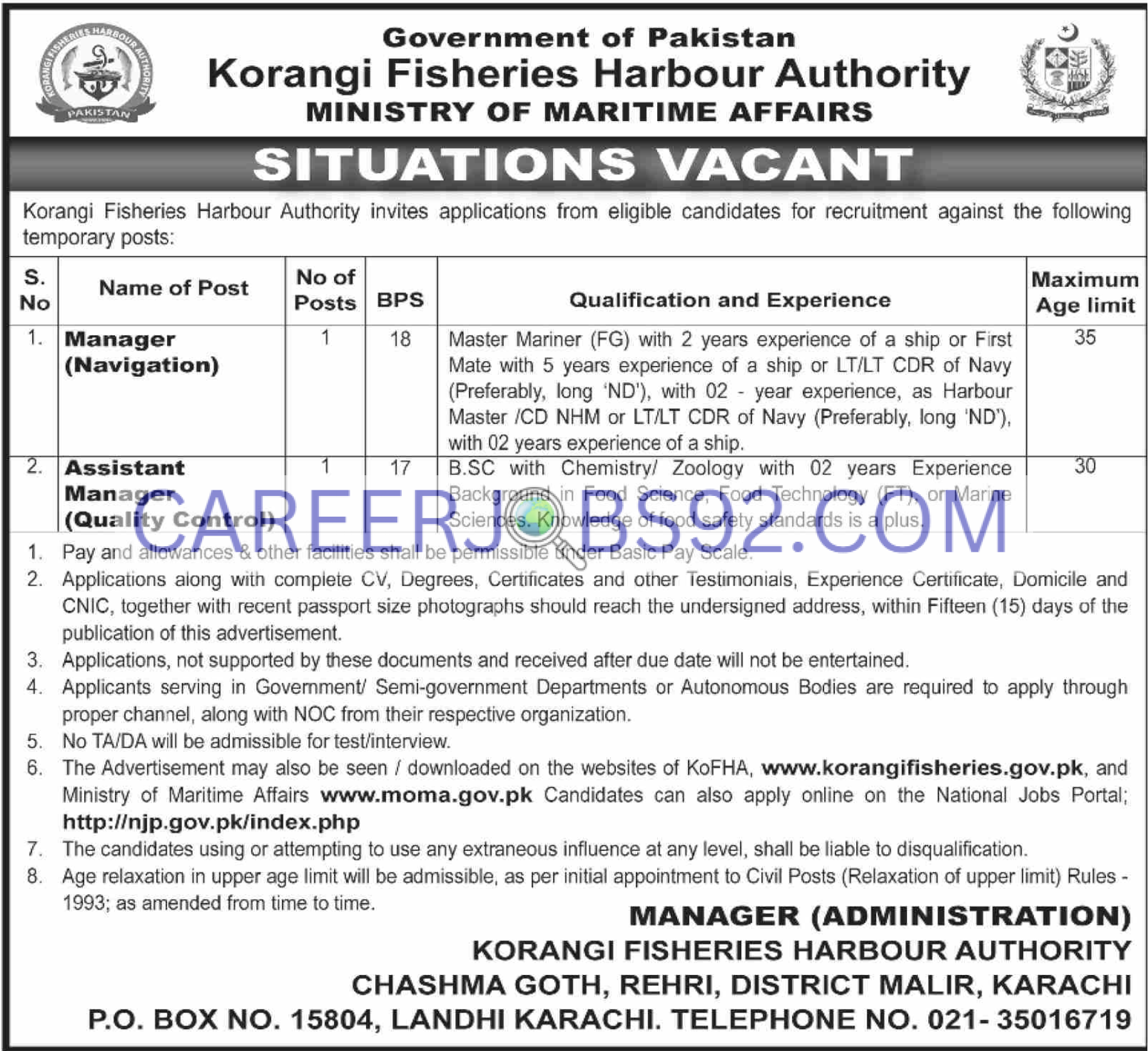 Govt Jobs Sindh 2025