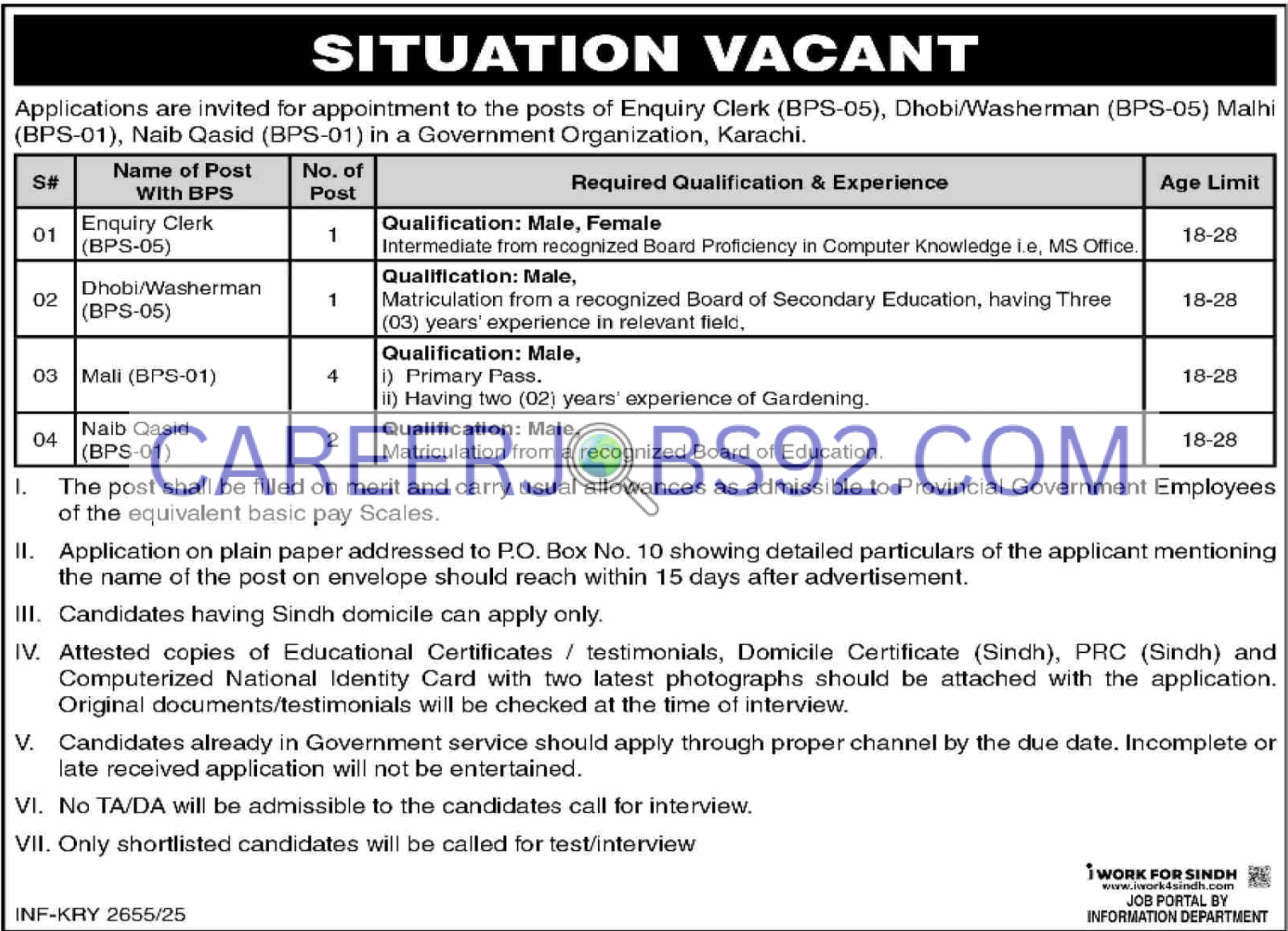 Latest Govt Jobs in Karachi 2025