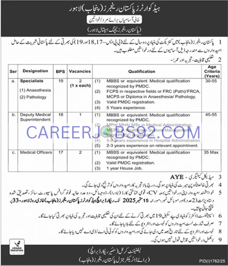 Latest Medical Jobs 2025