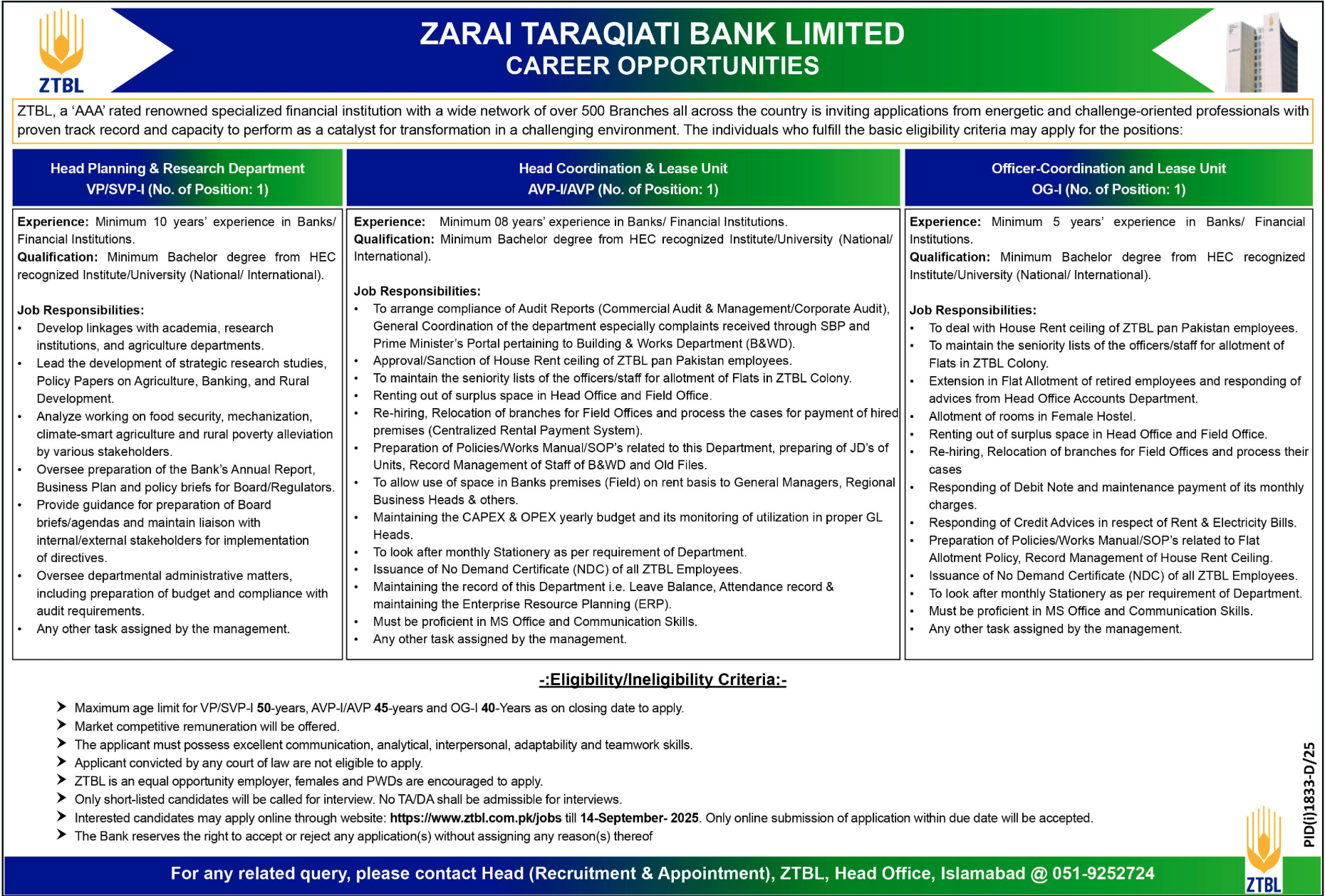 Latest Bank Jobs in Islamabad 2025
