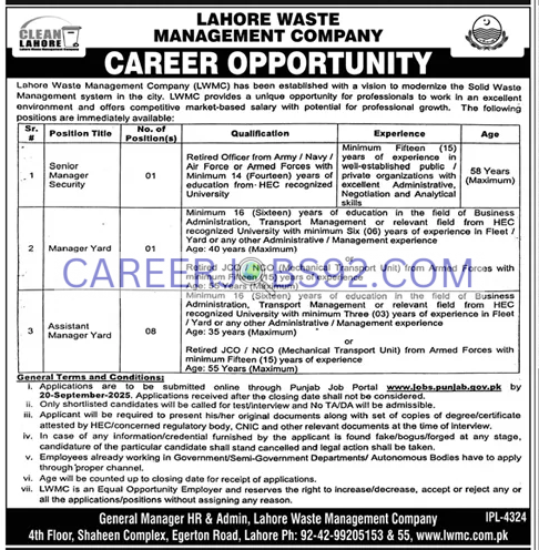 Latest Punjab Government Jobs 2025