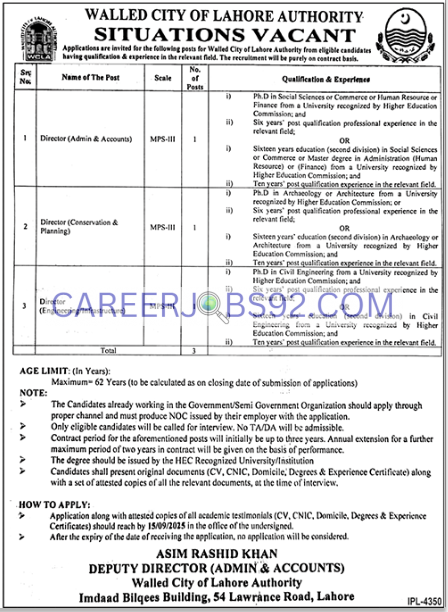 Government Jobs for Engineers in Lahore 2025