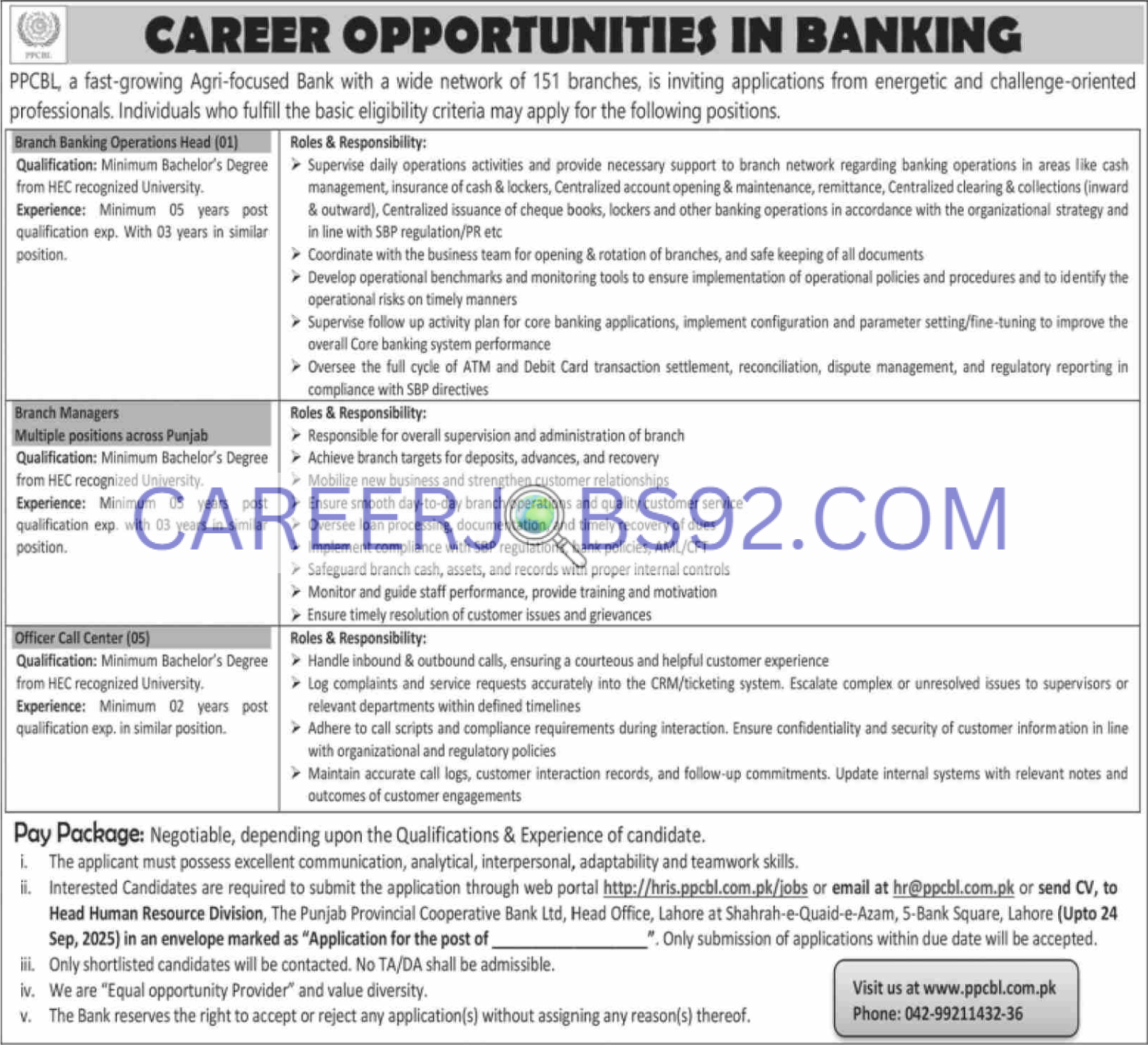 Latest Bank Jobs in Lahore 2025