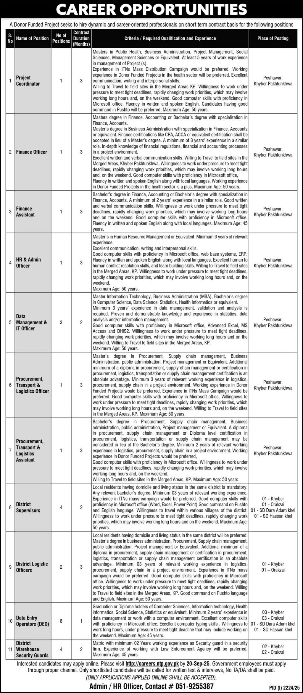 Latest IT Jobs 2025
