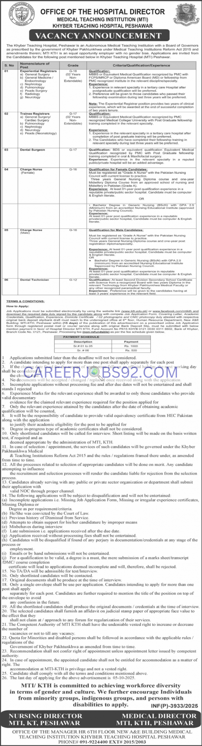 Latest Government Hospital Jobs 2025