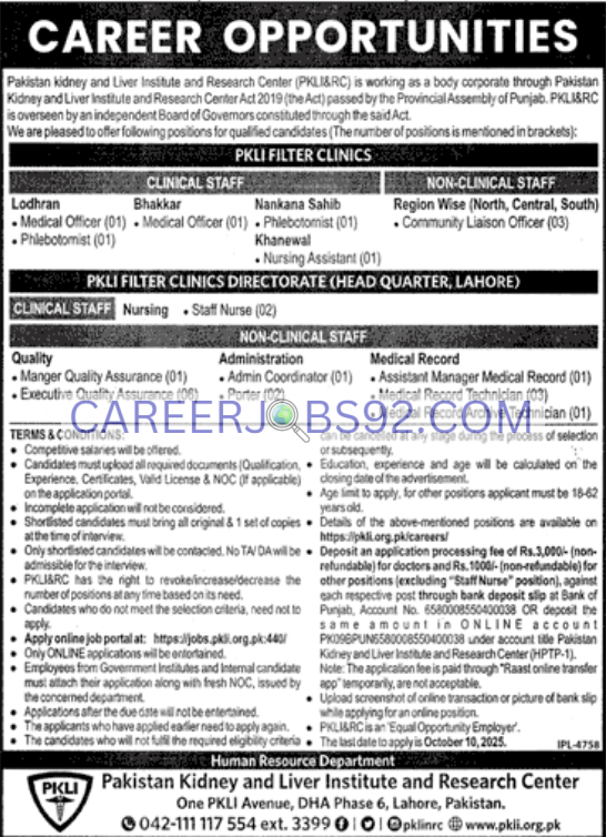Latest Govt Hospital Jobs