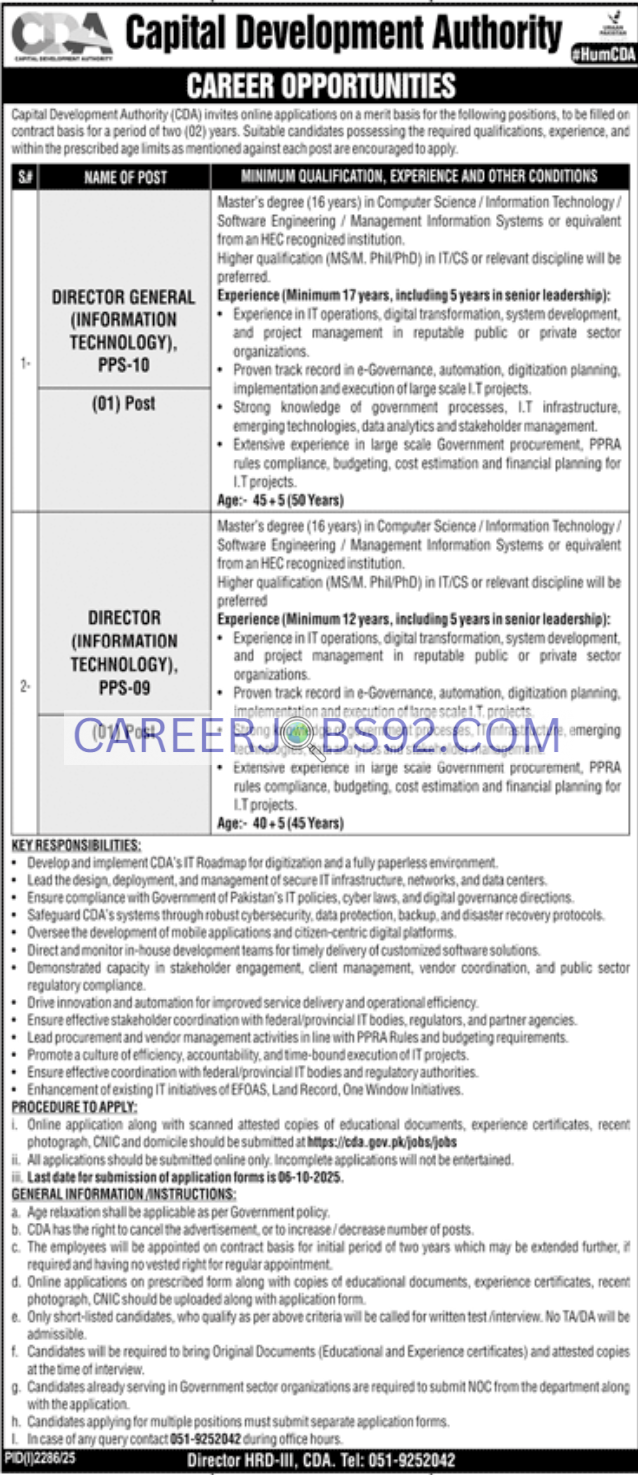 Latest IT Jobs Islamabad 2025