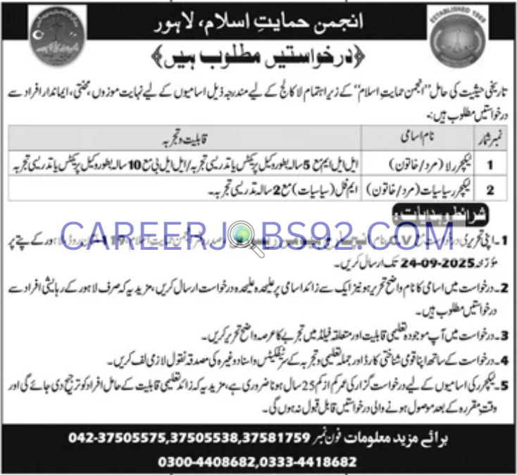 Latest Teaching Jobs in Punjab 2025