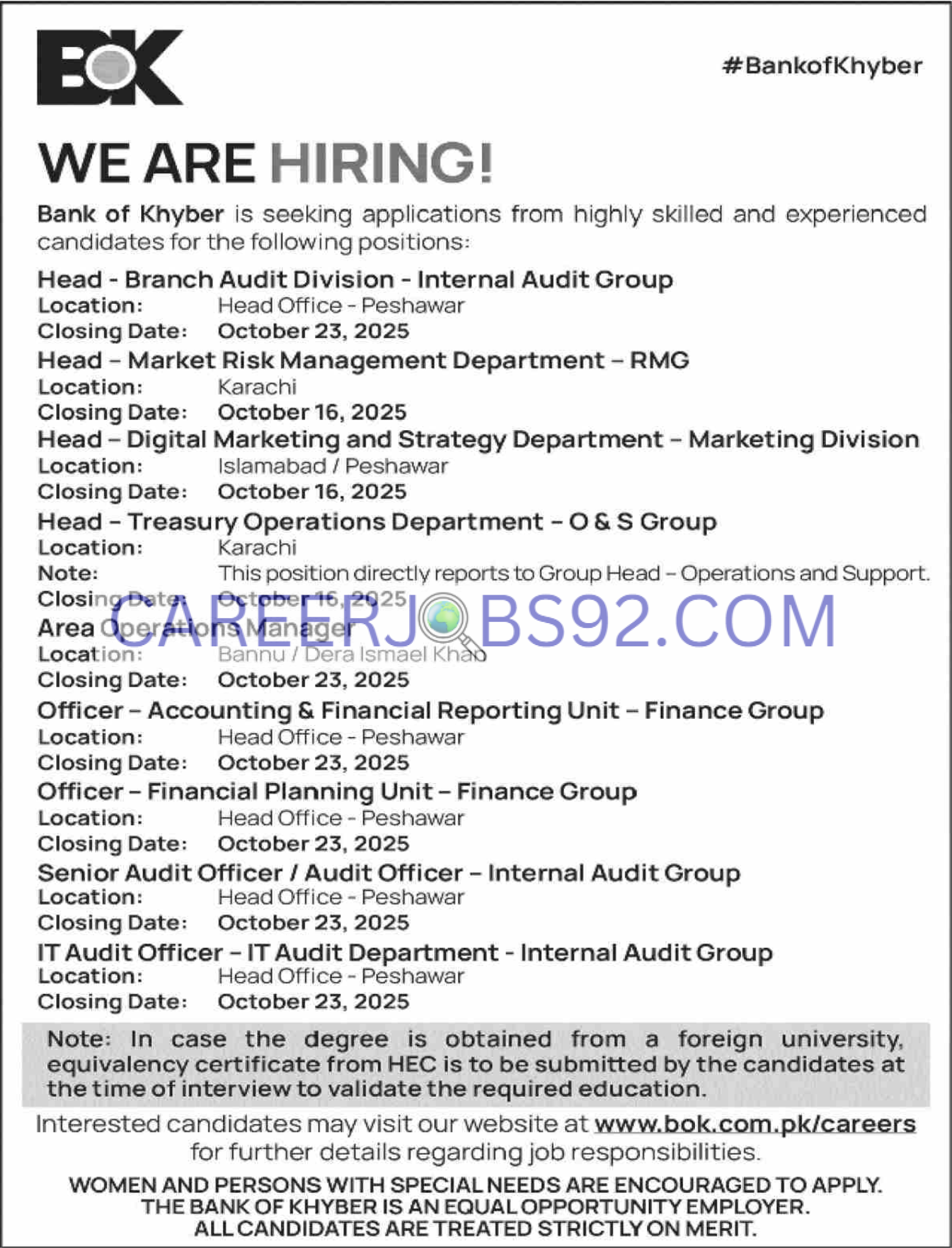 Latest Banking Jobs in Pakistan