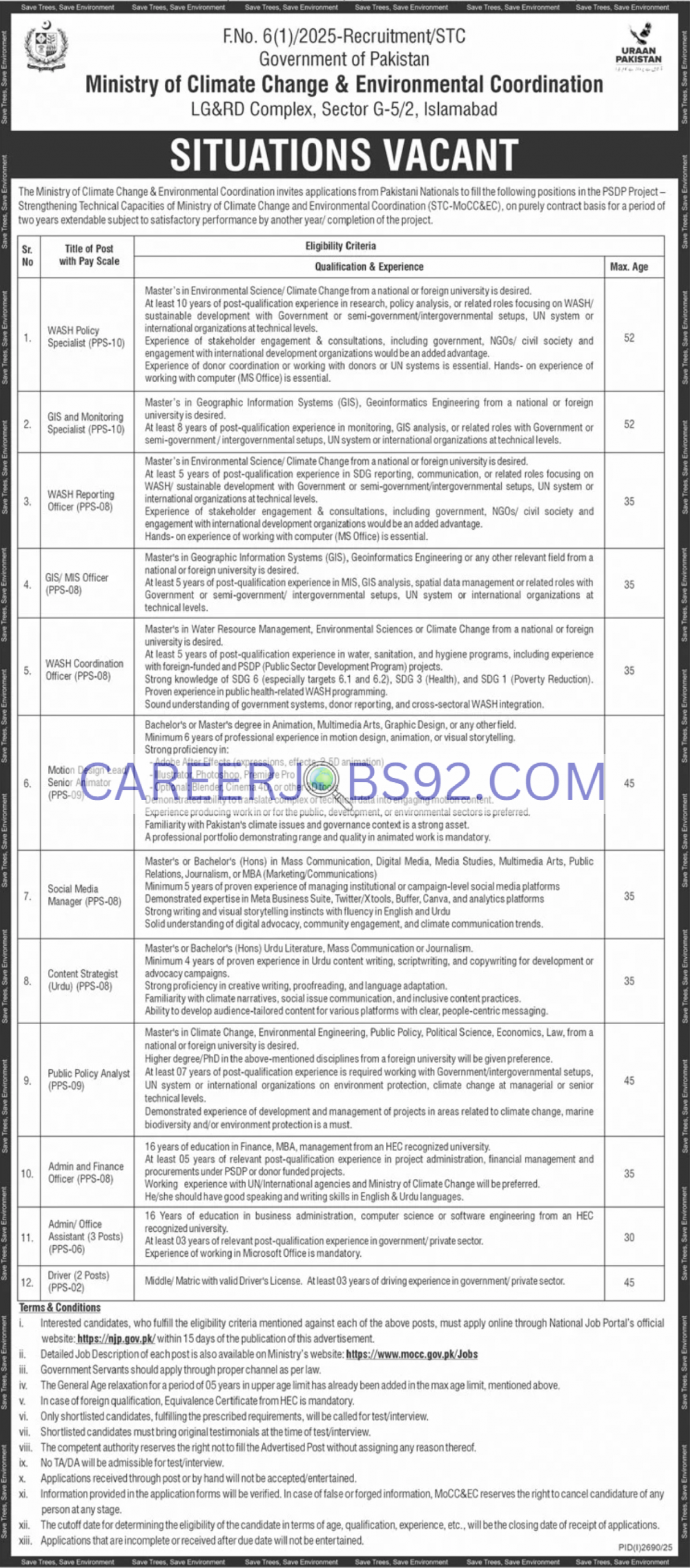 Government jobs Islamabad 2025