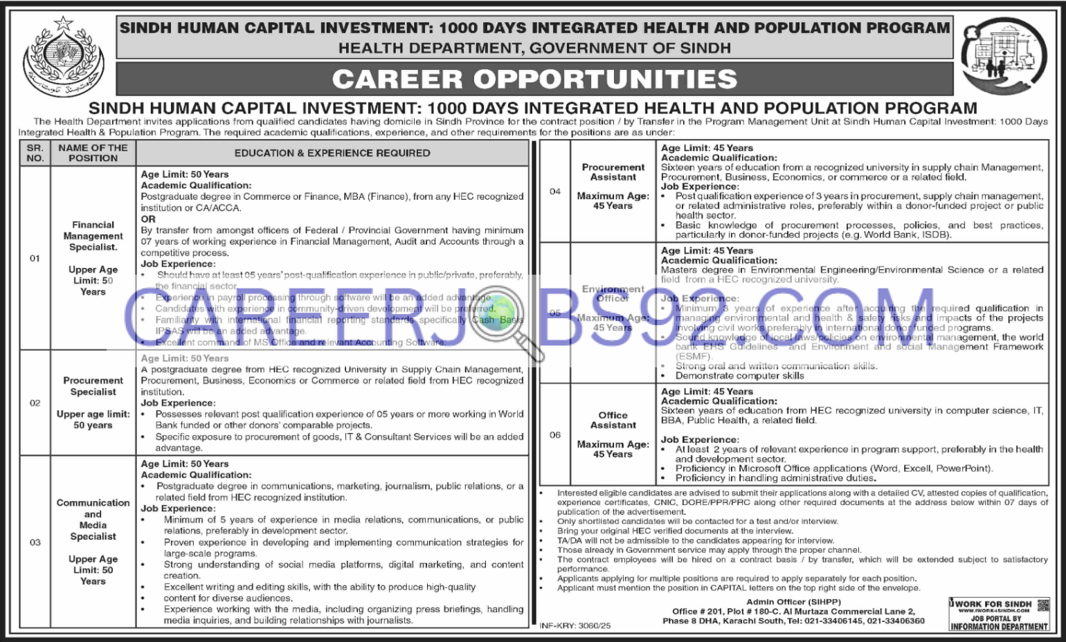 Latest Govt Jobs in Karachi 2025