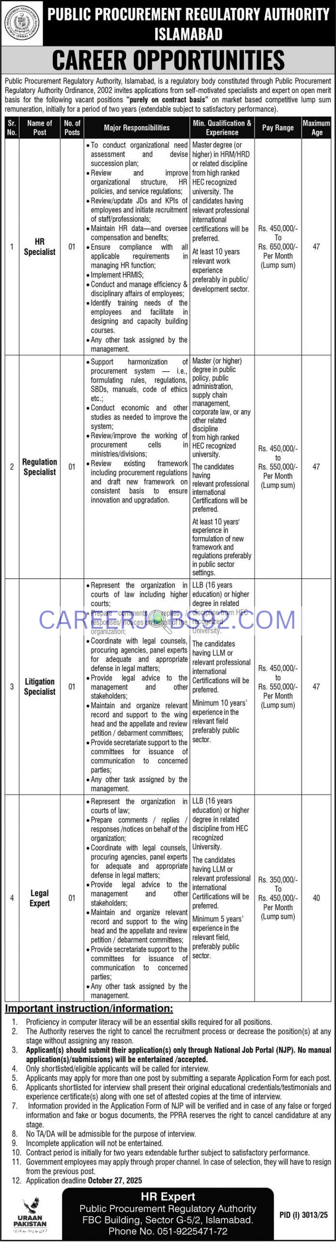 Government Jobs in Islamabad 2025