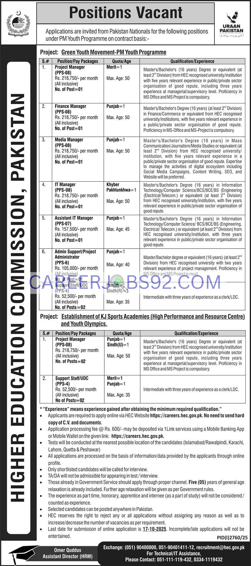 Latest Govt Jobs in Islamabad 2025
