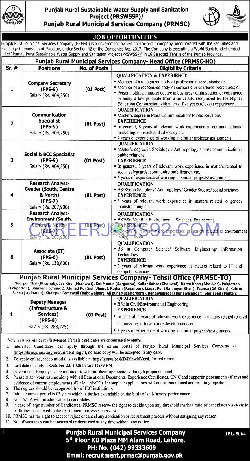 Government Jobs in Punjab 2025