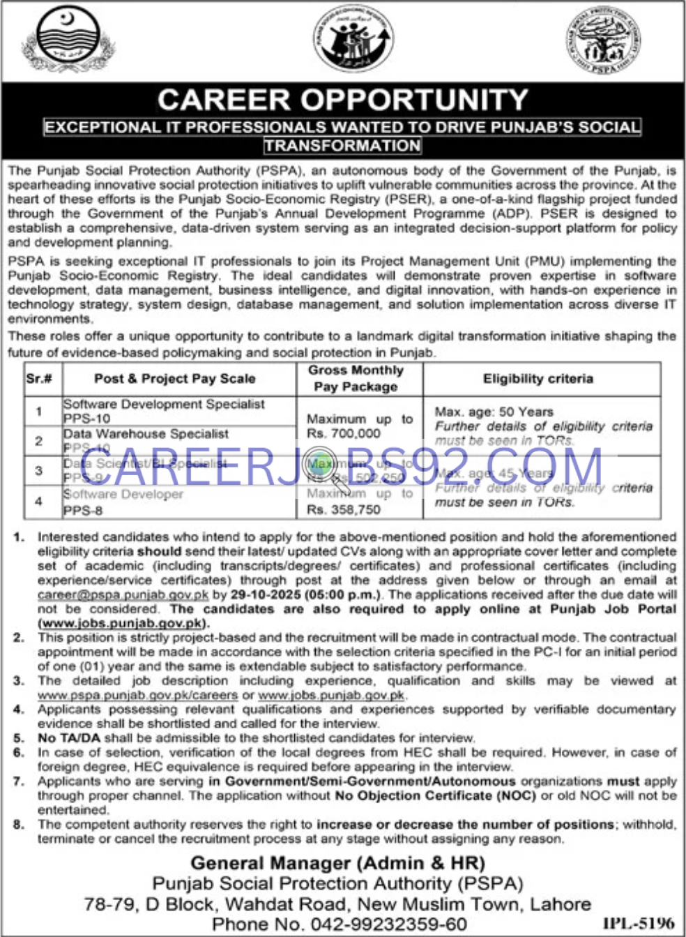 Latest Govt IT Jobs 2025