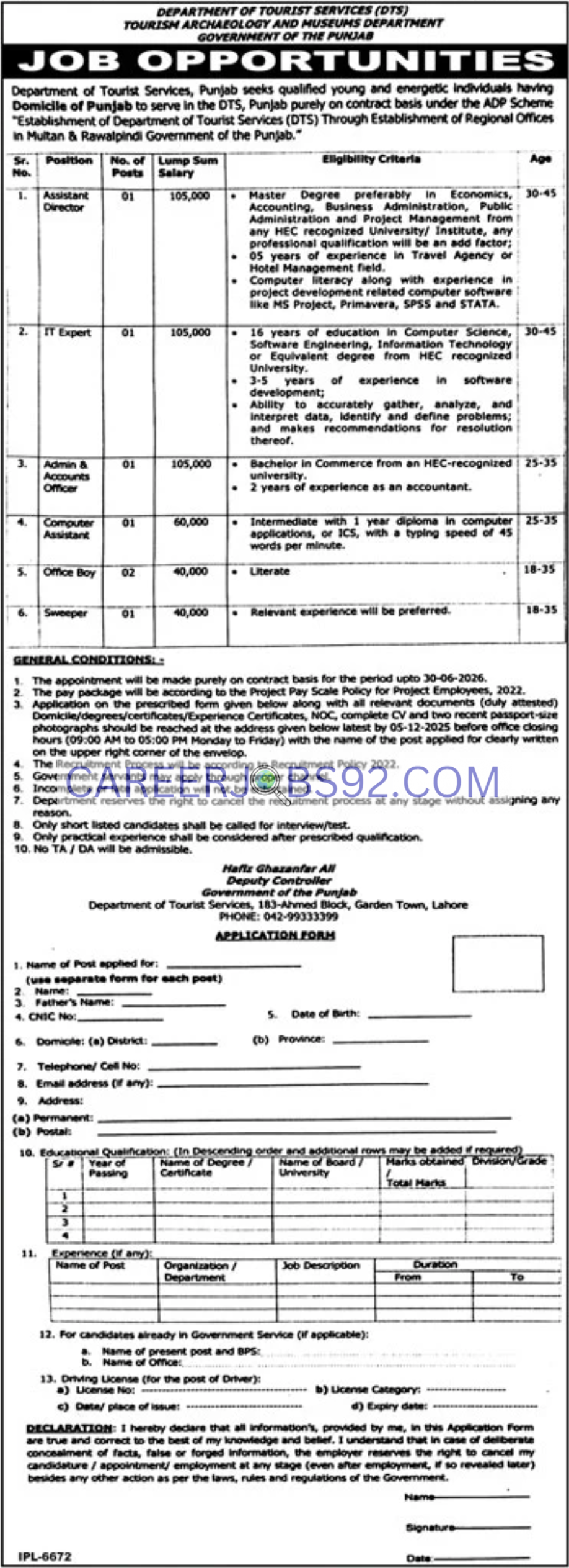 Latest Govt Jobs in Punjab