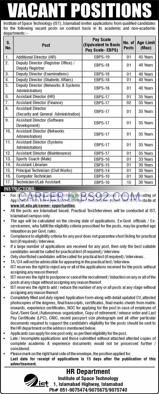 Latest Engineering Jobs in Islamabad 2025