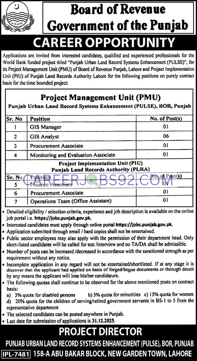 Latest Government Jobs Lahore 2025