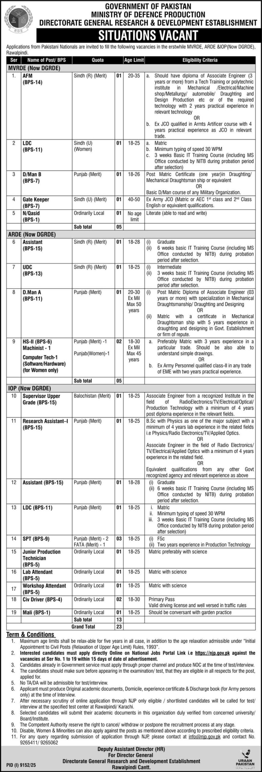 Ministry of Defence Jobs 2026